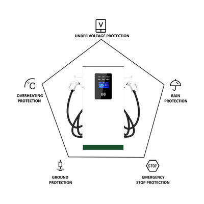 ODM CCS Outdoor Evse EV Fast Charger 60kw 120kw DC Carregamento