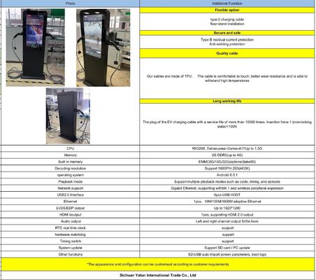 Carregador de veículos elétricos de 3 fases EVSE