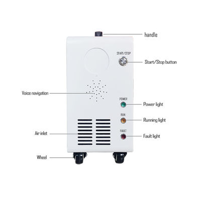 22KW EVSE EV Carregador GBT CCS Nível 3 DC Carregador Rápido Para Volkswagen ID4 ID6 TESLA